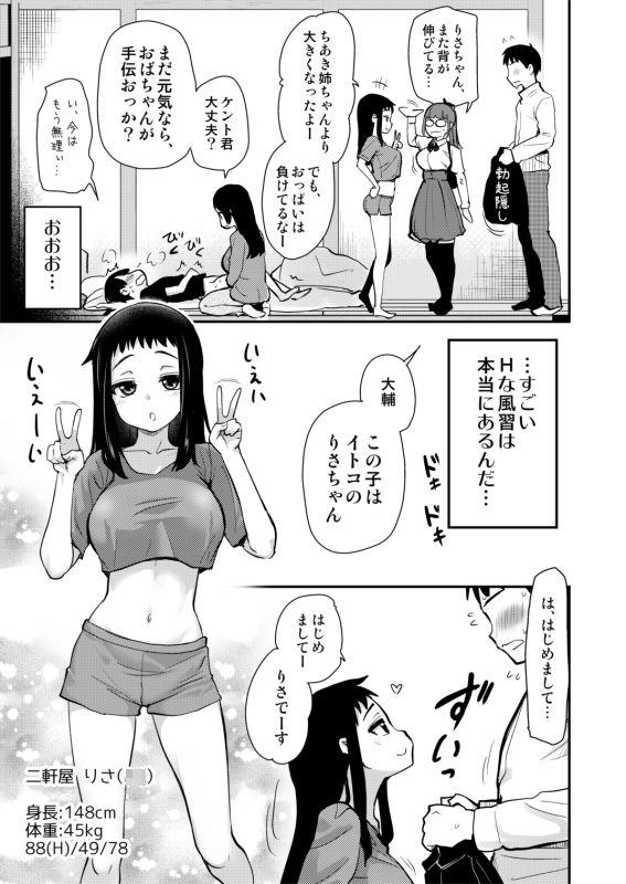 Hな風習がある義母の田舎で【真聖堂】wnacg・rawやHitomiで無料で読める？