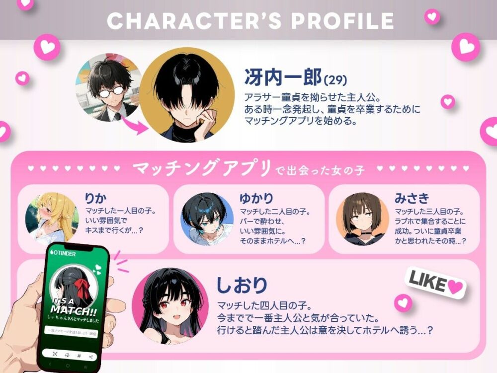 アラサー童貞の俺がマチアプで【妄想体験】wnacg・rawやHitomiで無料で読める？