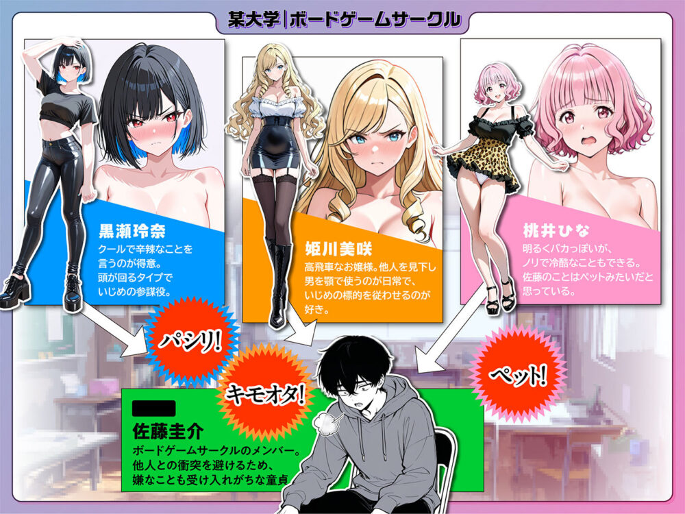 命令には逆らえない【妄想体験】wnacg・rawやHitomiで無料で読める？