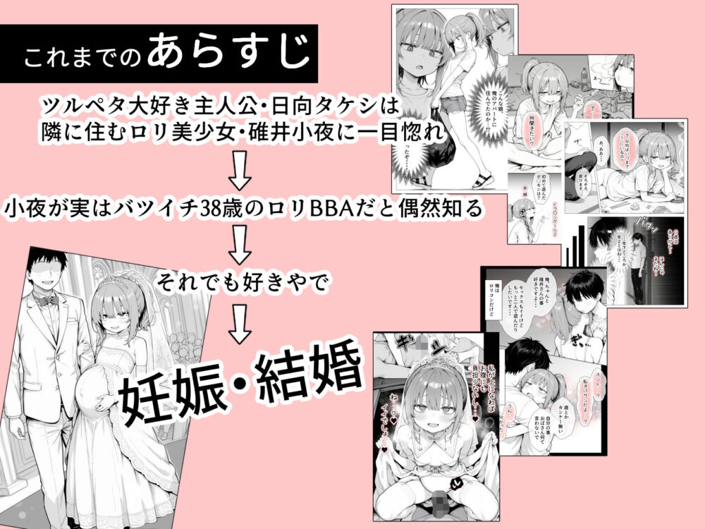 隣の部屋の退廃◯リBBA2【きょこー】wnacg・rawやHitomiで無料で読める？
